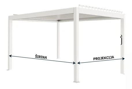 Grafički prikaz dimenzija Pergomaxx Motion pergole